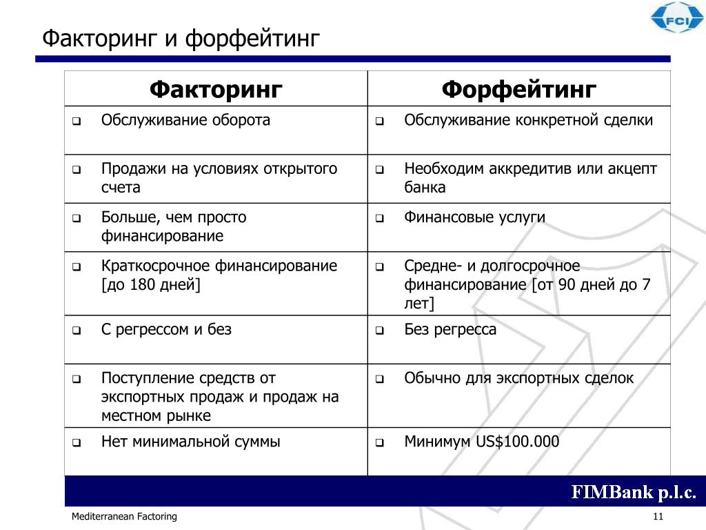 Регистрация на сайте кракен